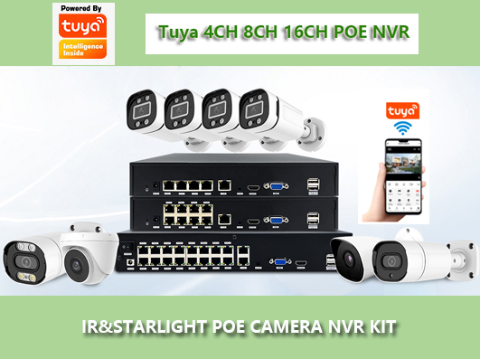 Tuya new developped products